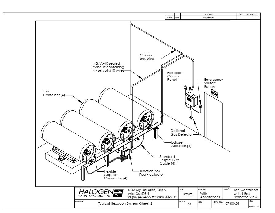 Thiết bị đóng ngắt khẩn cấp Termicator Actuator